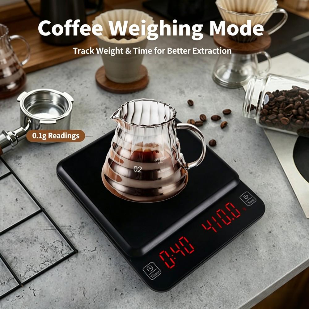 ميزان قهوة رقمي عالي الدقة 3 ك - مراجعة Coffee&Tea House Opinie وسعره