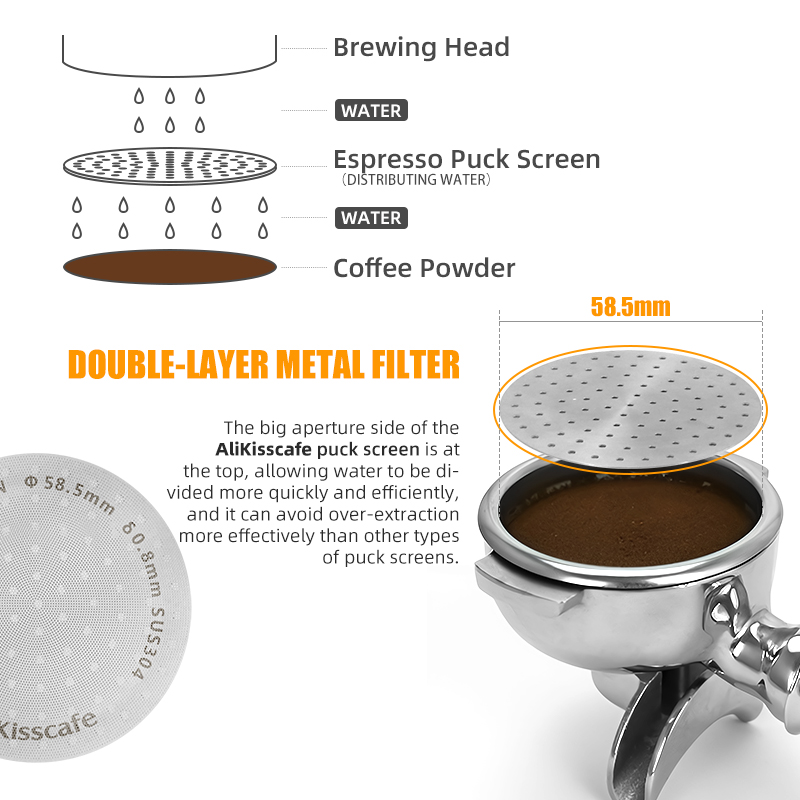 حامل فلتر alikissce-Espresso ل - مراجعة Coffee Tea Making Machine وسعره